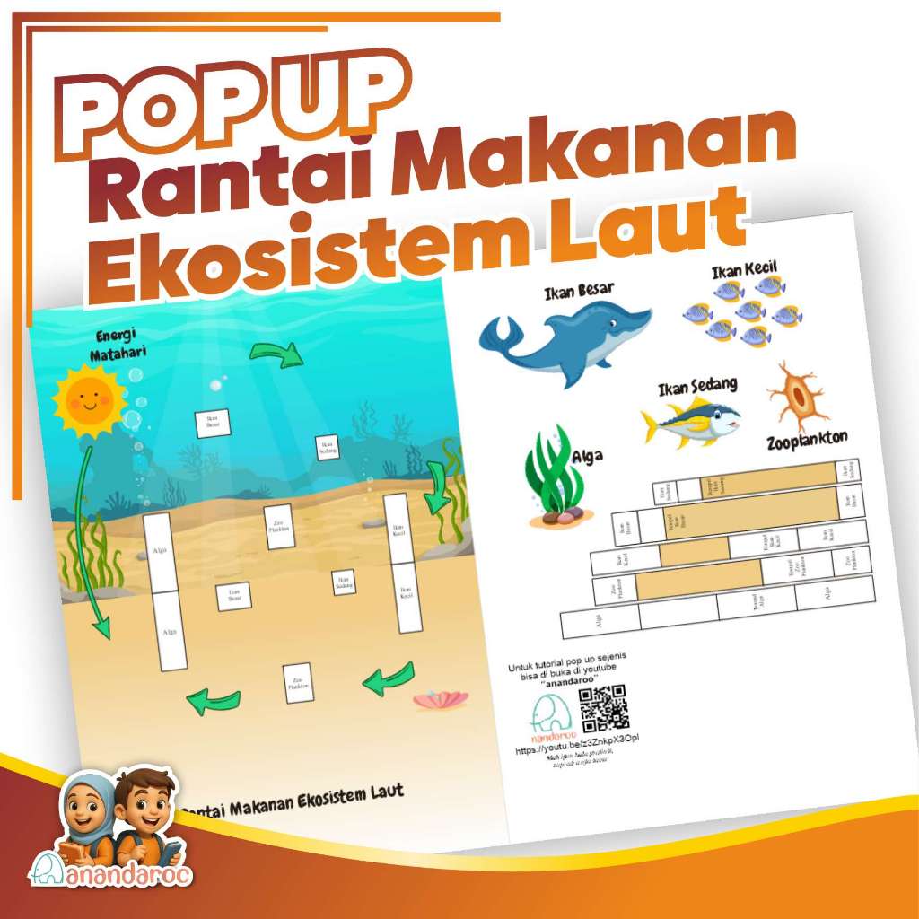 Pop Up Template Rantai Makanan Ekosistem Laut