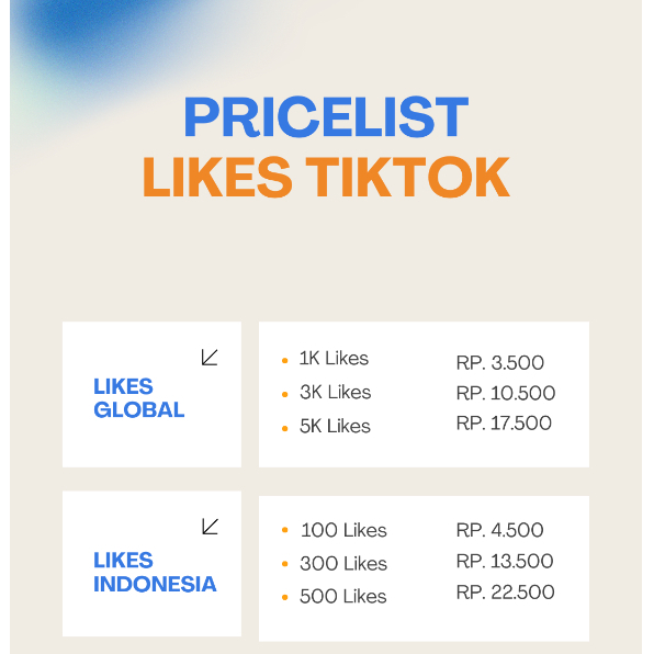 LIKE TIKTOK PROSES CEPAT MURAH GLOBAL TIKTOK LIKE FYP