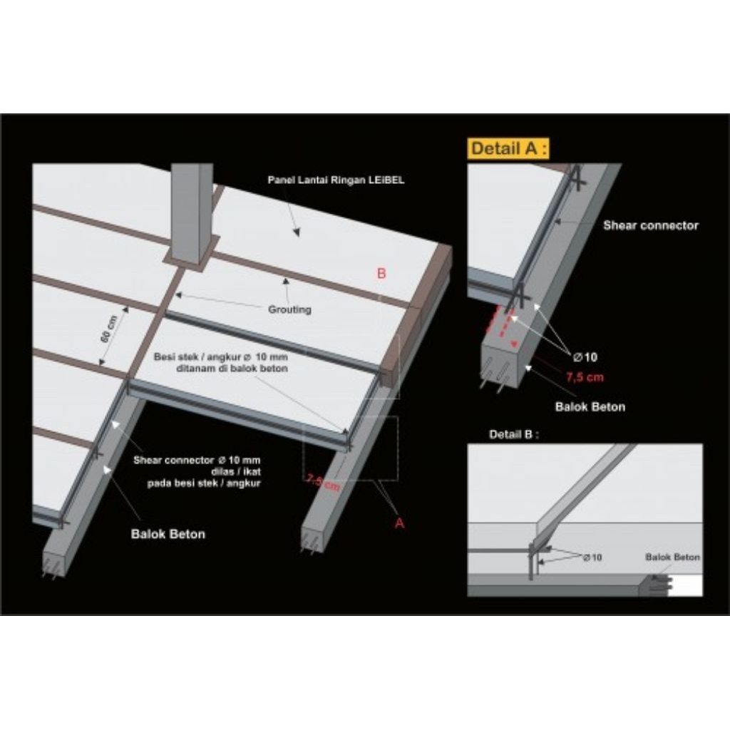 Panel lantai ACC beton
