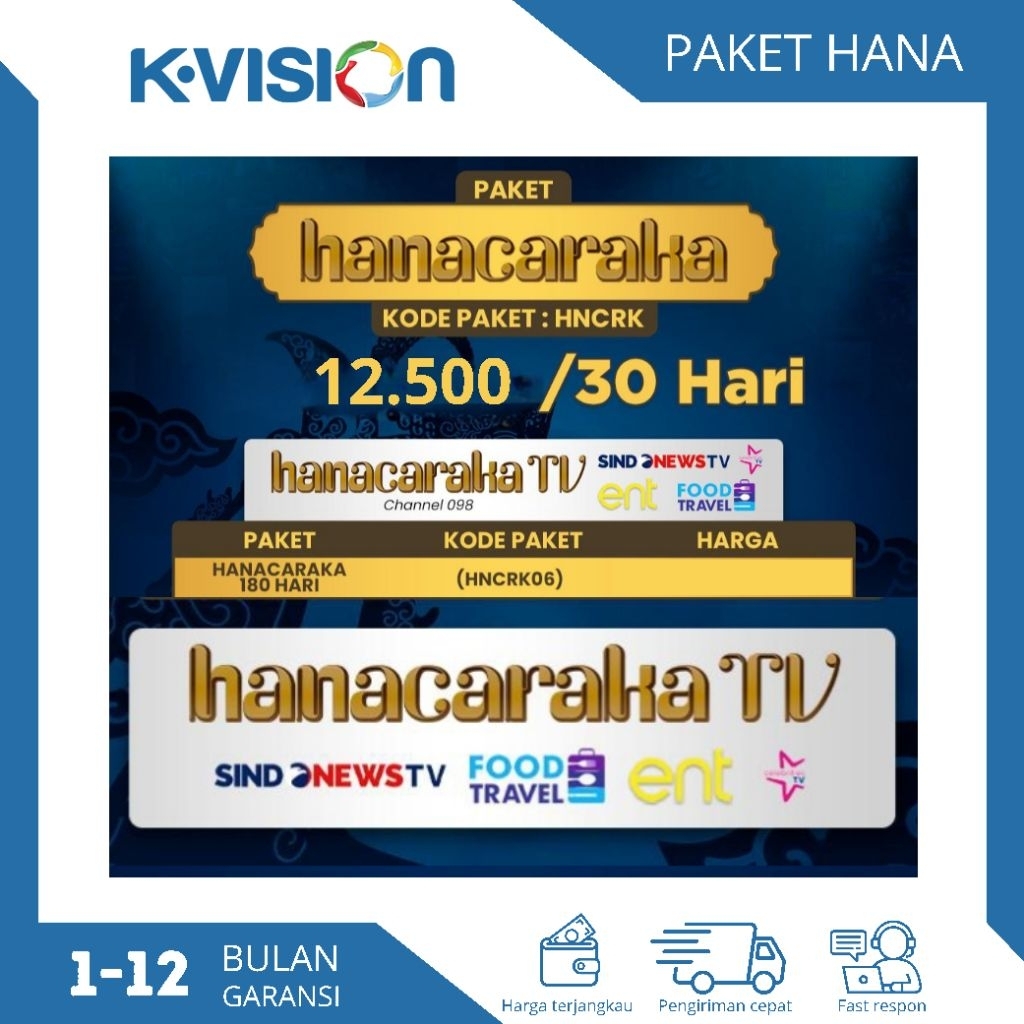 Paket Hanacaraka K-VISION Proses cepat