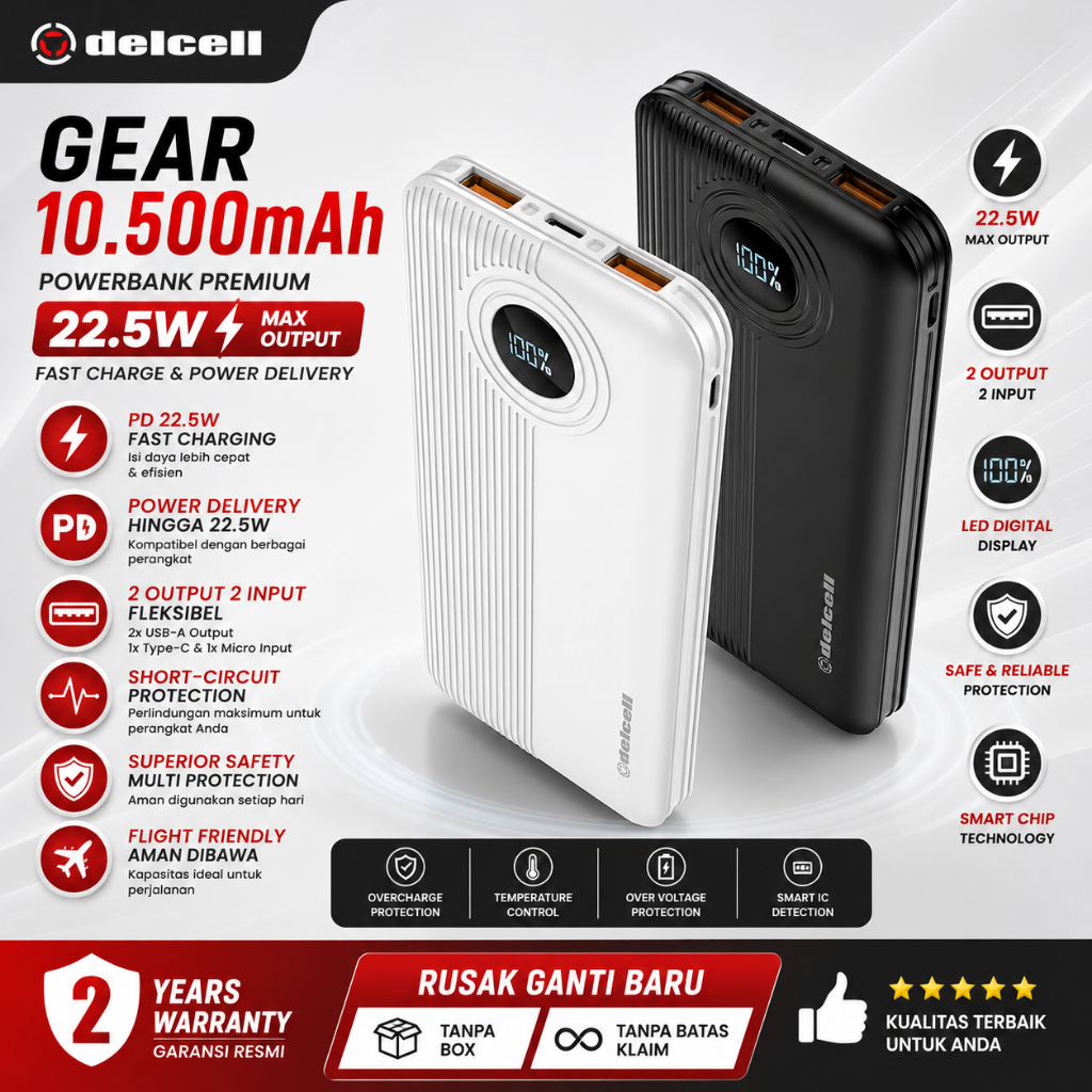 Delcell GEAR Power Bank 10500mAh Digital Display QC 3.0+ PD Putih