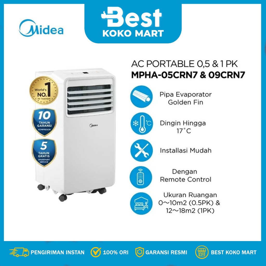 (LUAR MEDAN )Midea AC Portable MPHA-05 Multiple Function AC - 0.5PK - Dehumidifying- Sleep Mode - ti