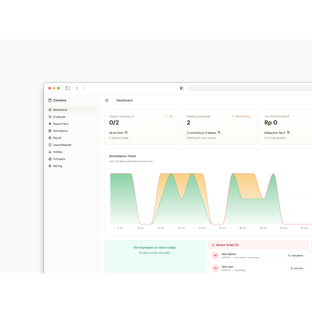 Source Code Aplikasi Absensi Karyawan — Web Laravel React + Mobile Flutter, GPS & QR