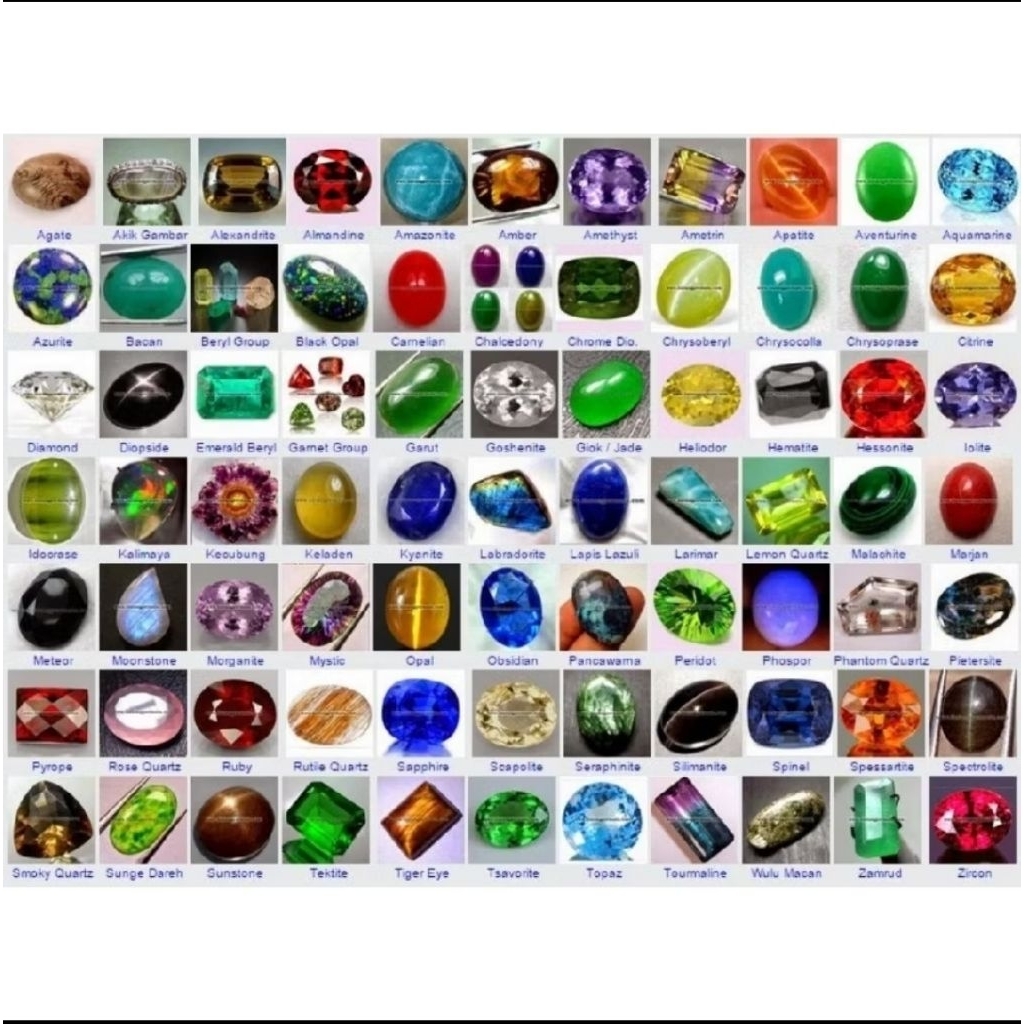 Aneka Gemstones