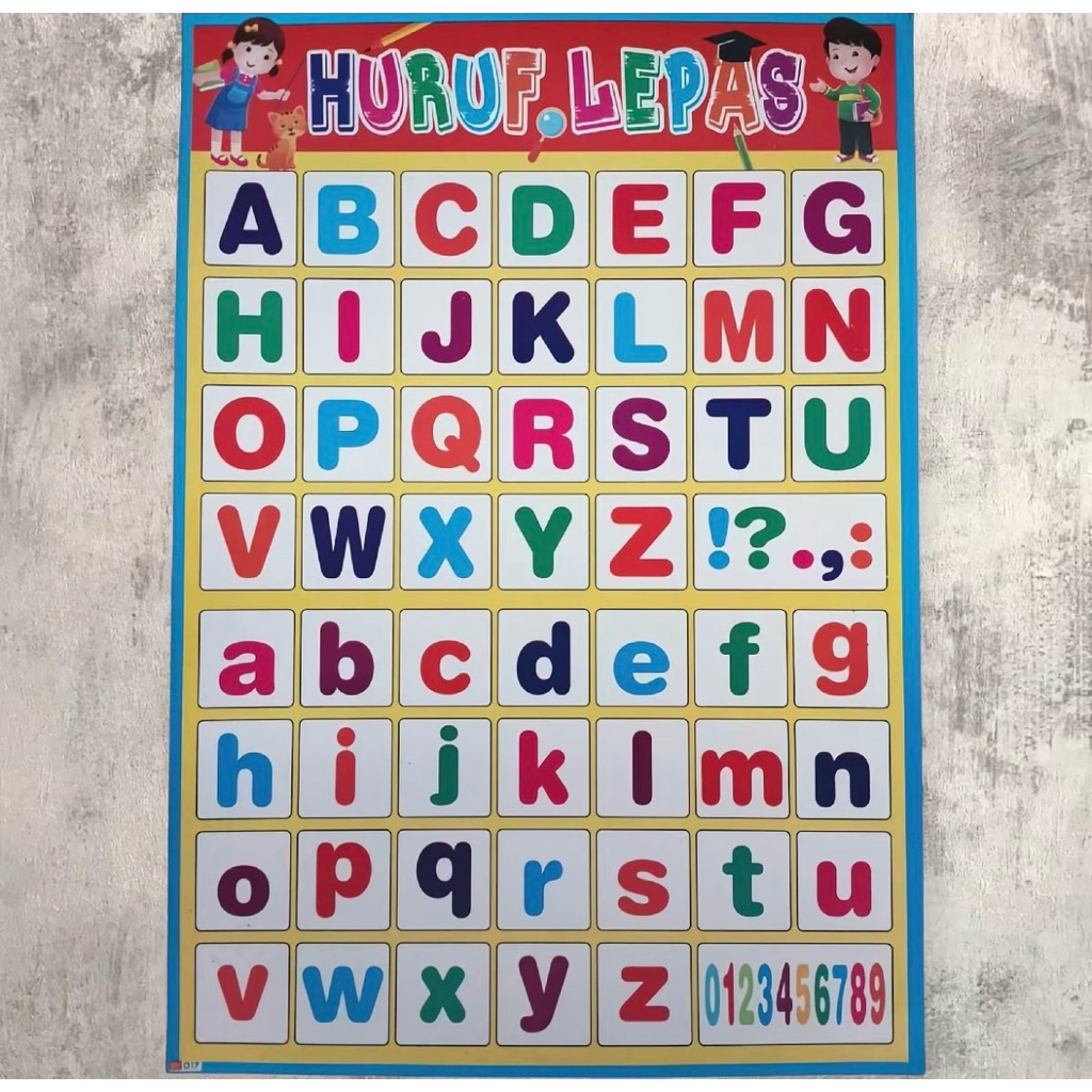 poster dinding edukasi anak bergambar