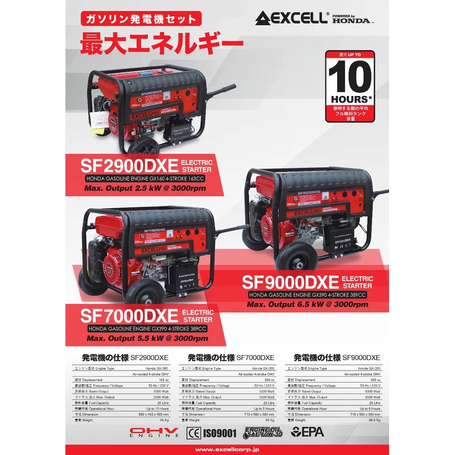HONDA EXCELL Genset HONDA EXCELL SF2900DX SF2900DXE / Generator 2000watt  SF 2900 DXE Manual Double 