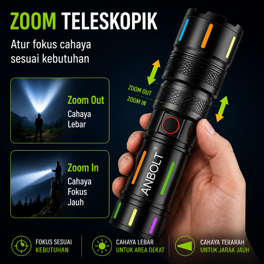 ANBOLT G35 Pro Senter LED Super Terang 100.000 Lumens, 5 Mode Cahaya, Zoom Focus, Anti Air, Tahan La