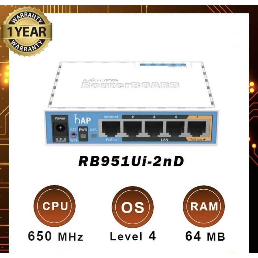 MikroTik Router Wireless RB951Ui-2nD