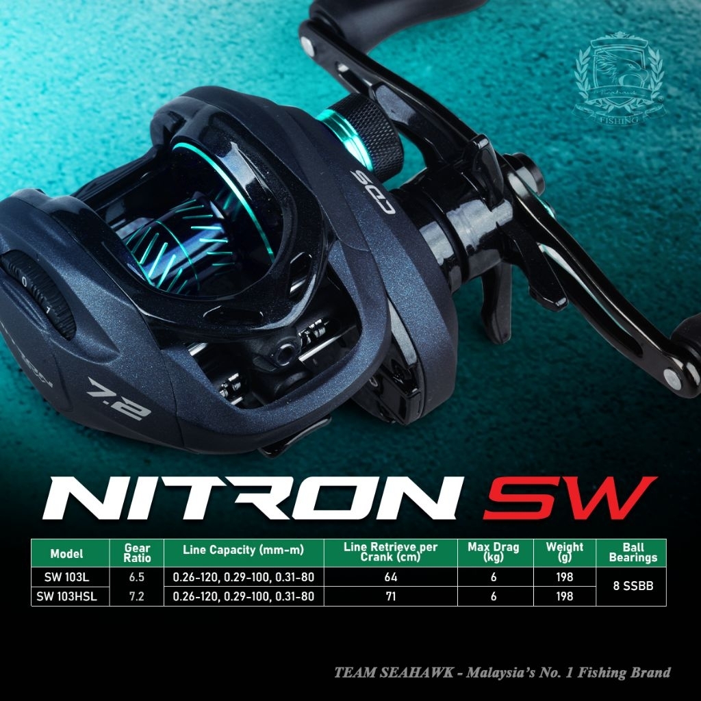 REEL BAITCASTING NITRON SW 103HSL SEAHAWK