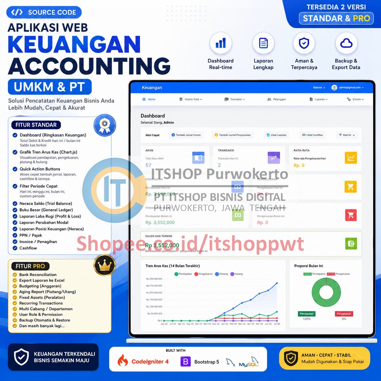 Source Code Aplikasi Web Keuangan Akuntansi Jurnal meggunakan Codeigniter 4 CI4 Mysql