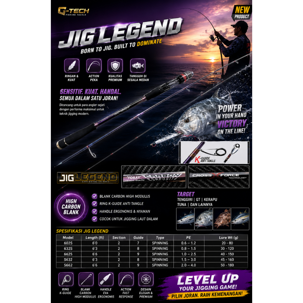 Joran Pancing G-Tech Jig Legend