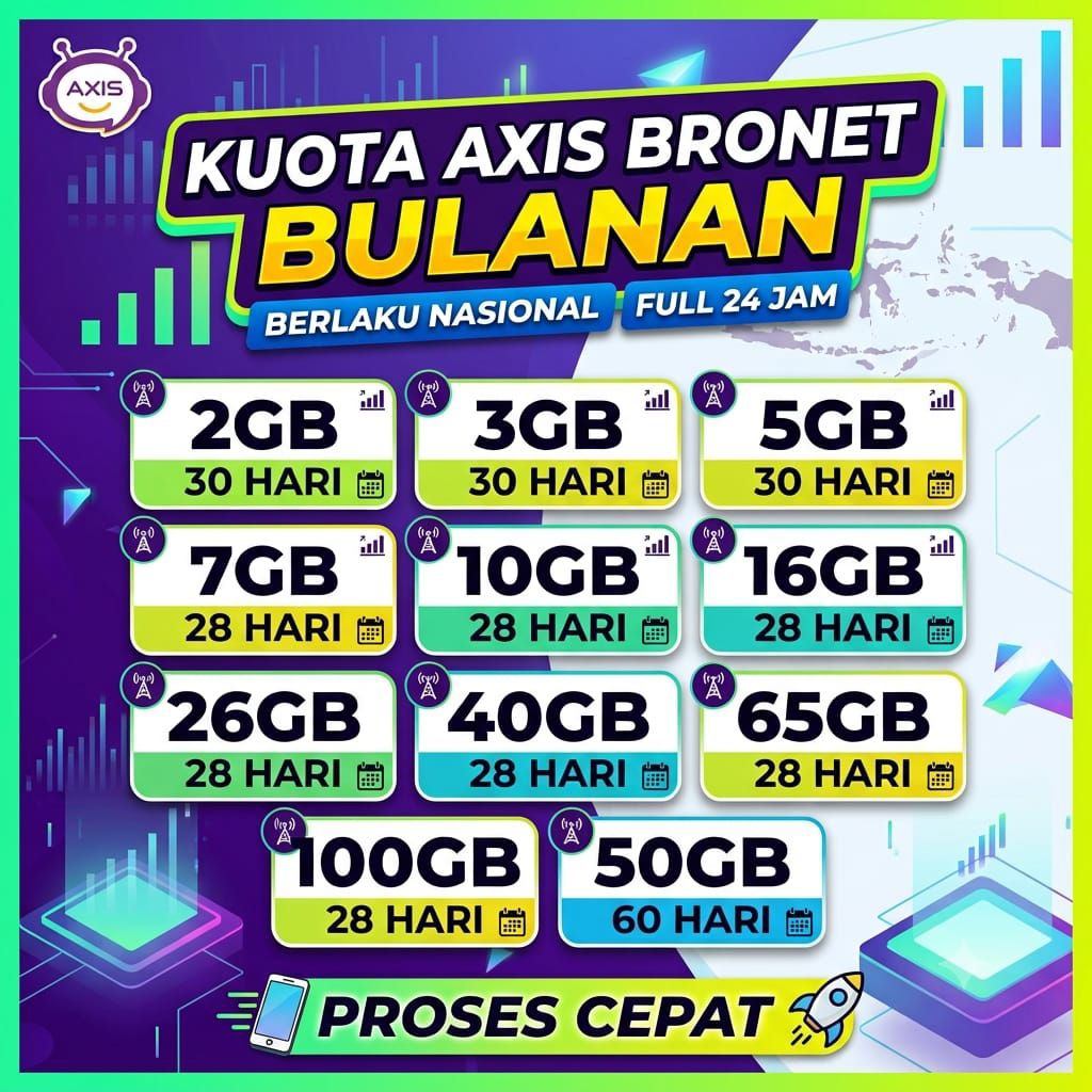 Paket Data Axis Bronet 1,5gb 2gb 3gb 5gb 8gb 12gb 16gb 20gb Full 24 jm