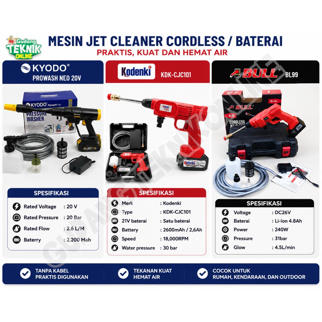 Mesin Jet Cleaner CORDLESS KYODO BULL KODENKI KDK-CJC101 PROWASH NEO BL99 20V 21V 26V / Mesin Steam 