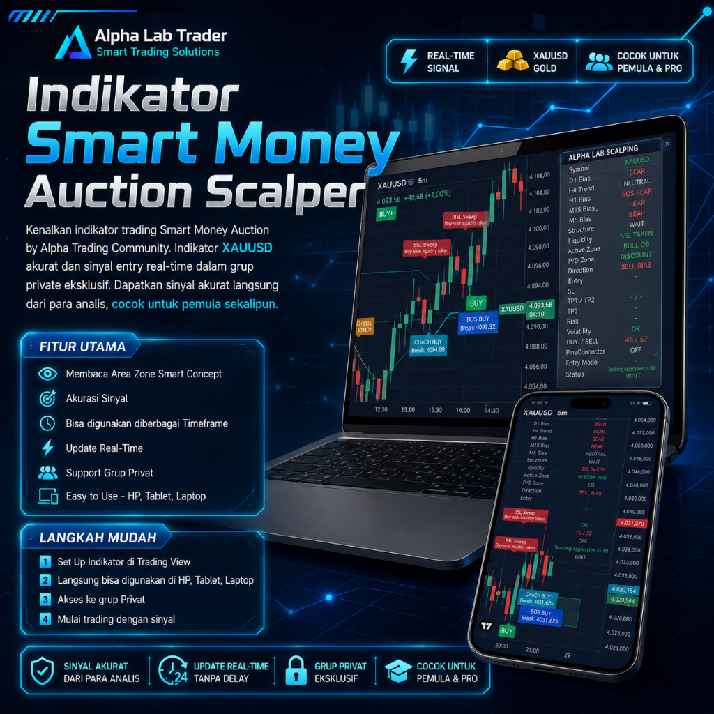 INDIKATOR PROFIT TRADING XAUUSD GOLD - SCALPING ENTRY SIGNAL SINYAL - XAU SCALPER AKURAT - SMART MON