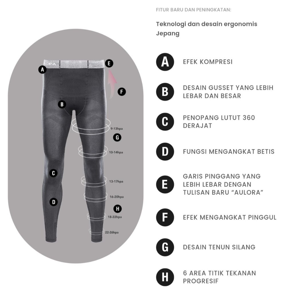 AULORA MEN PANTS -KODENSHI® || Legging kesehatan untuk pria