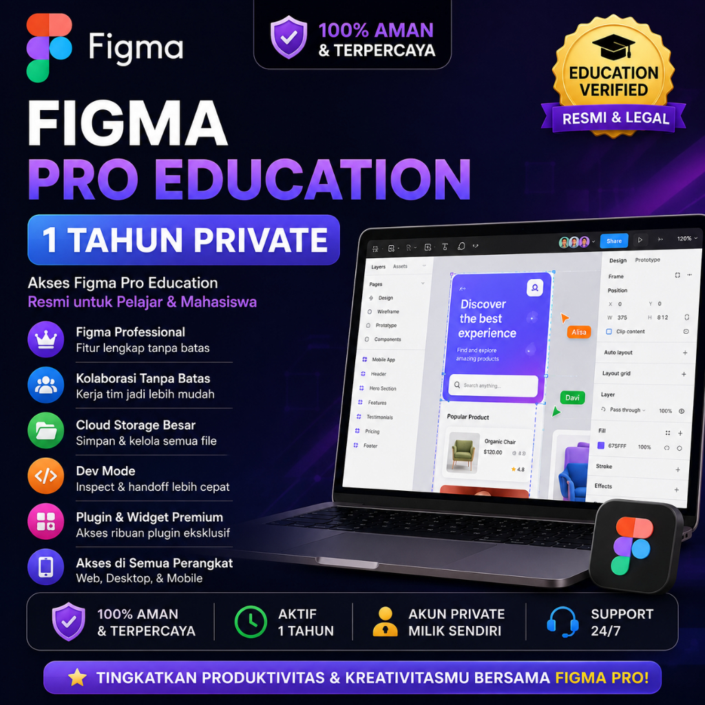 Figma Pro Education 1 Tahun Private