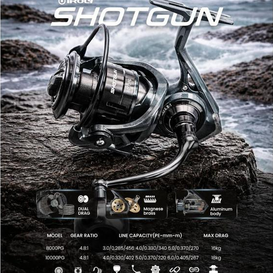 Reel iroly shotgun sw 8000pg 10000pg power handle full metal body