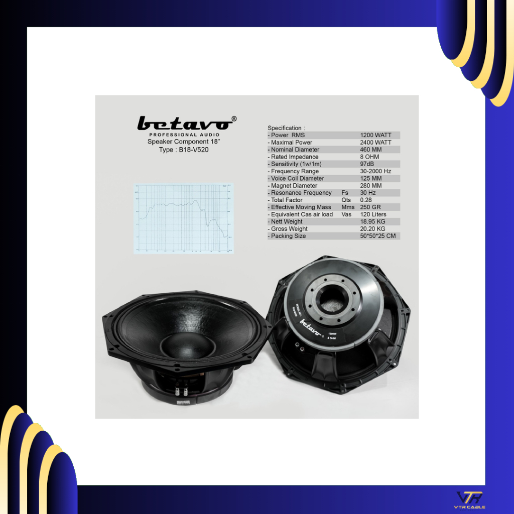 COMPONENT BETAVO B 18 - V 520