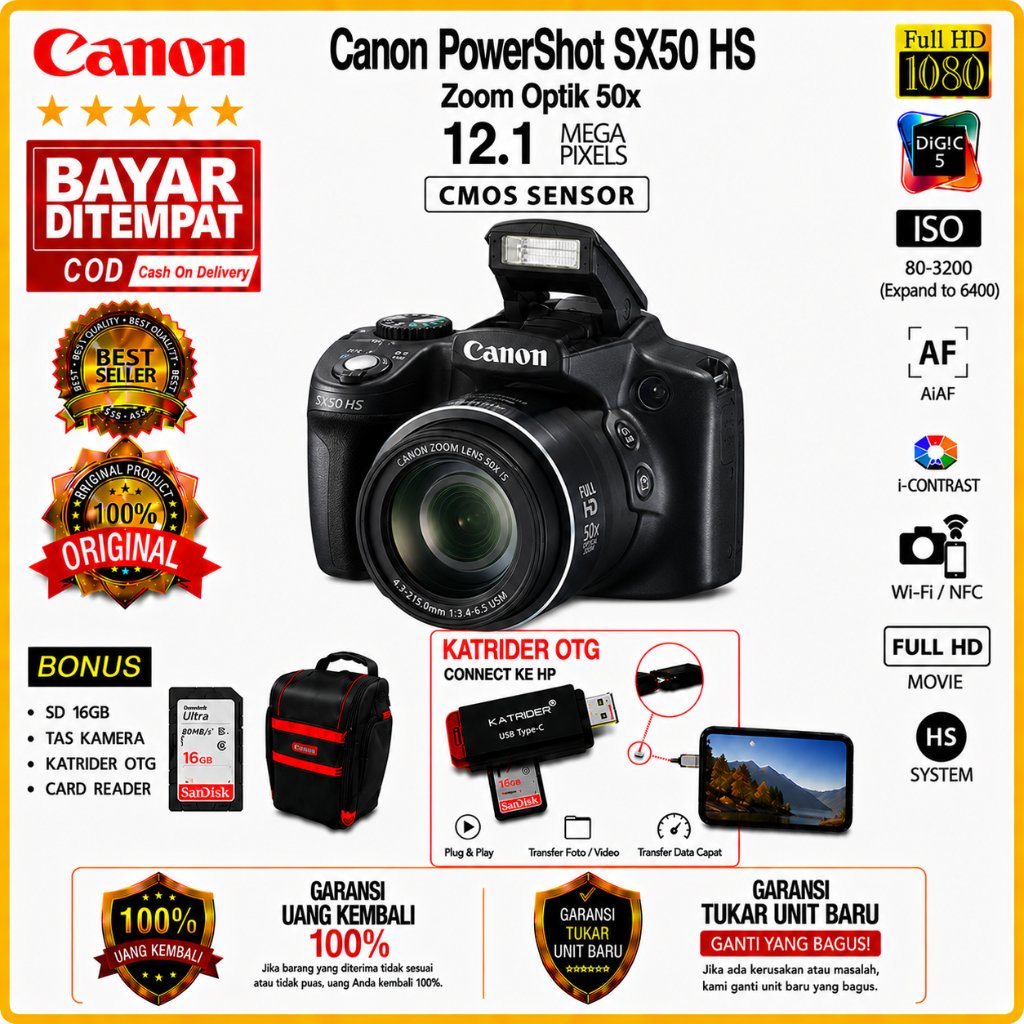 canon sx50 hs powershoot