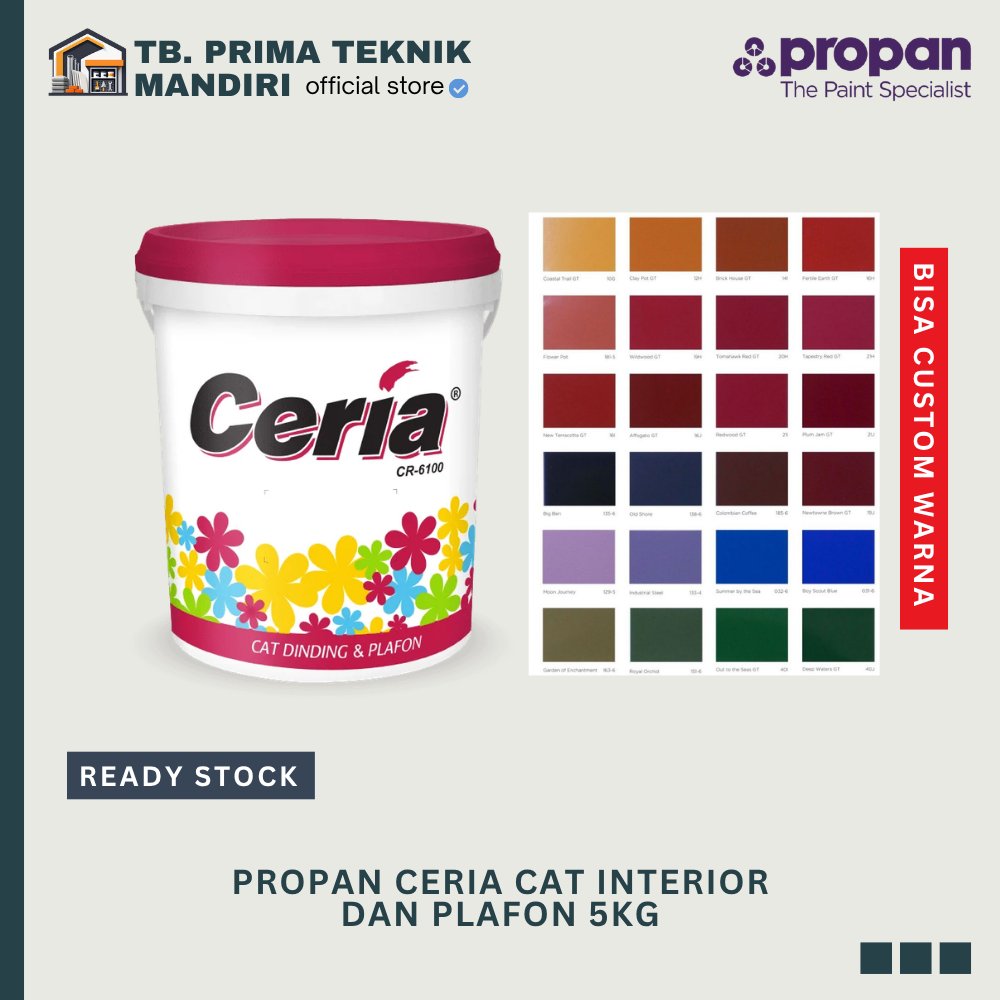 PROPAN CERIA CAT INTERIOR & PLAFON 5KG