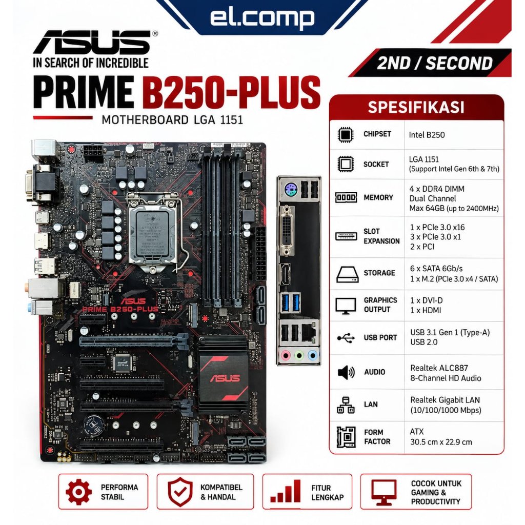 MOTHERBOARD ASUS B250 PLUS 2ND