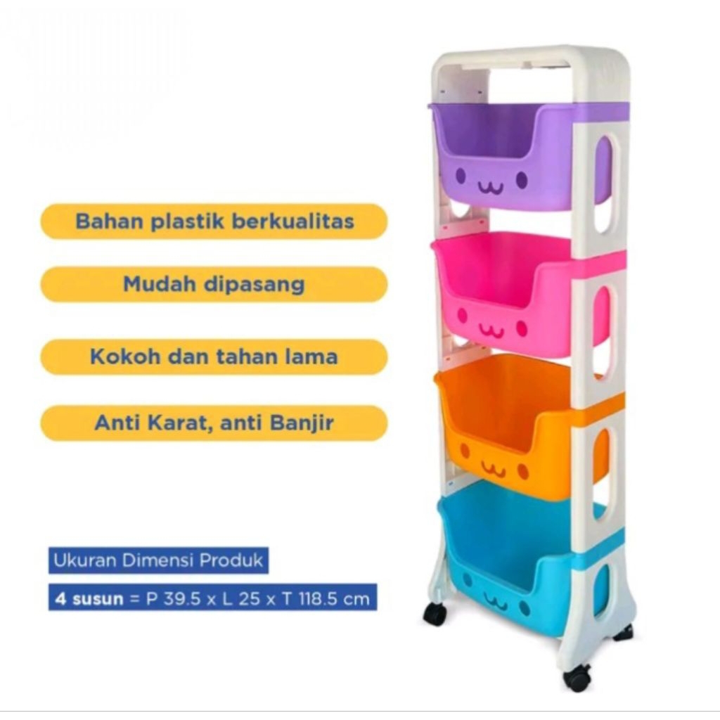 Rak Mainan Anak 4 Susun / Rak Gemes Thabita Serbaguna 4 Susun Rak Beroda