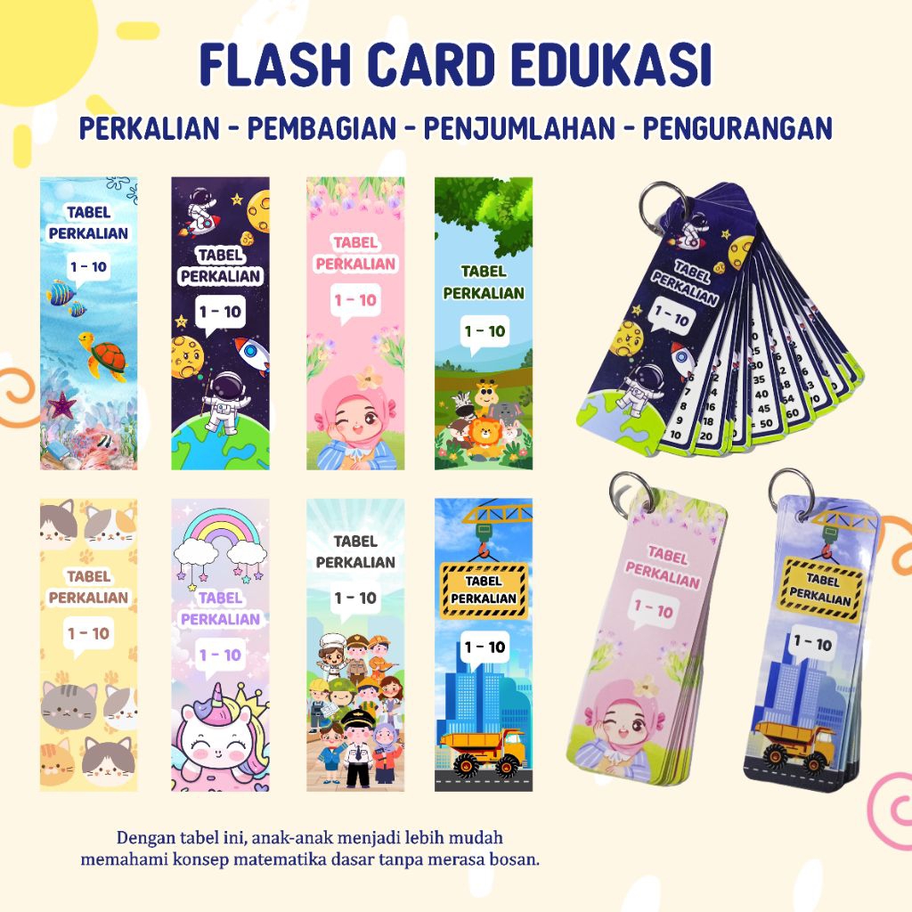 FLASH CARD PERKALIAN / TABEL PERKALIAN, FLASH CARD PEMBAGIAN / TABEL PEMBAGIAN, TABEL PENJUMLAHAN, T