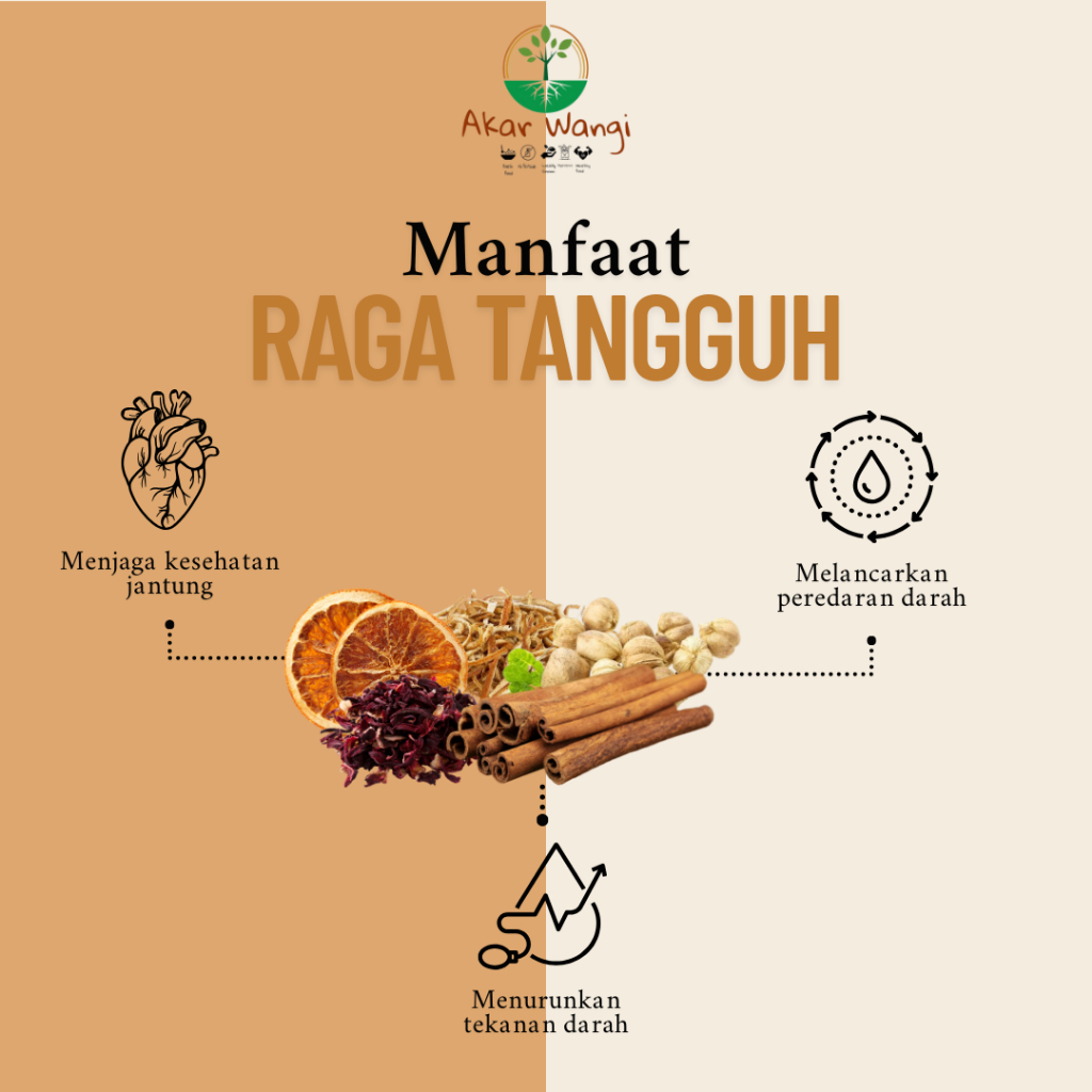 

Teh Herbal Hibiscus,Lemon,Cinamon,Kapulaga Pencernaan Sehat|Melancarkan Peredaran Darah|Anti Oksidan