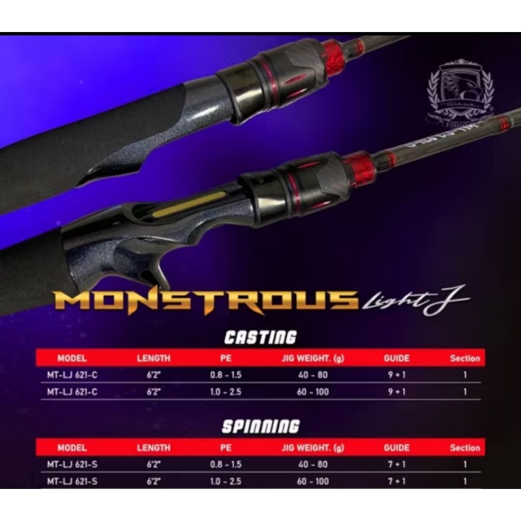 Joran Pancing OH / SP MONSTROUS light J SEAHAWK