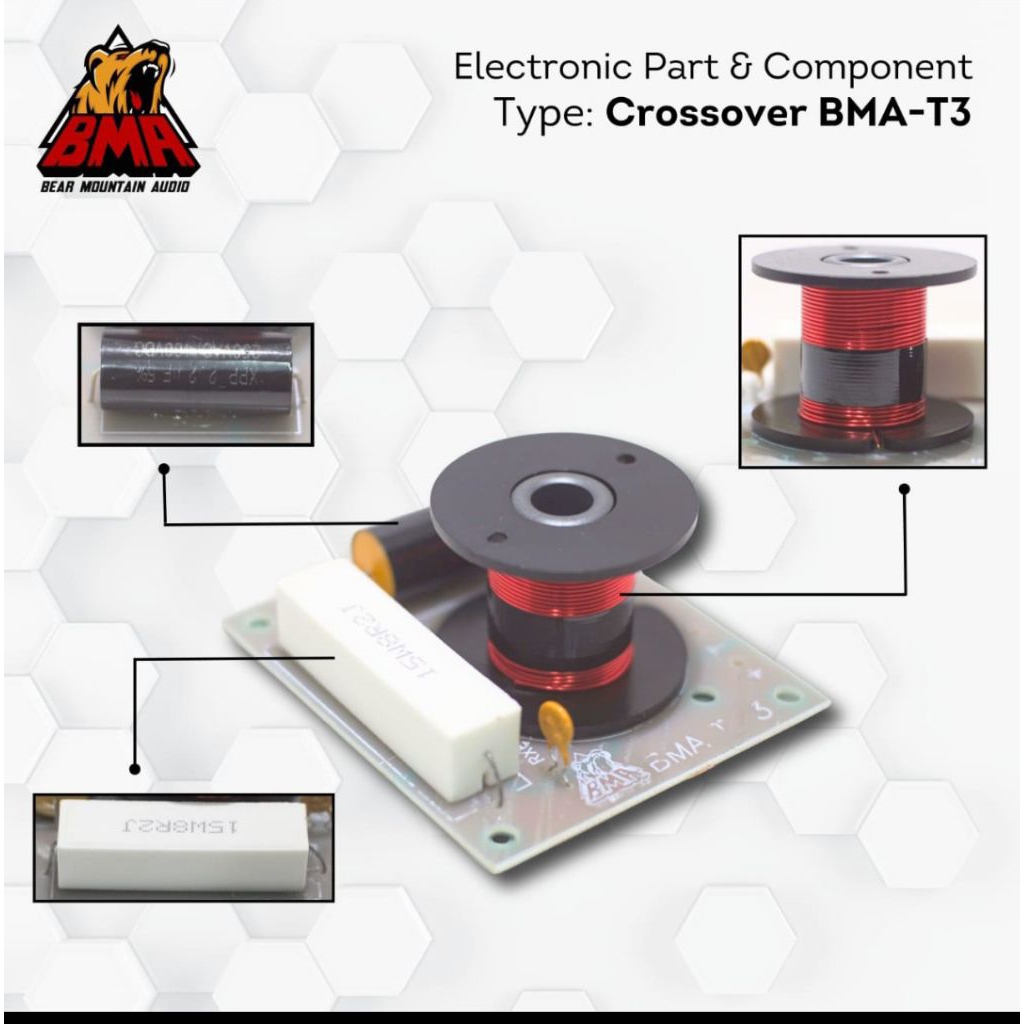 CROSSOVER PASIF T3 / CROSSOVER T3 / CROSSOVER PASIF / CROSSOVER TWEETER
