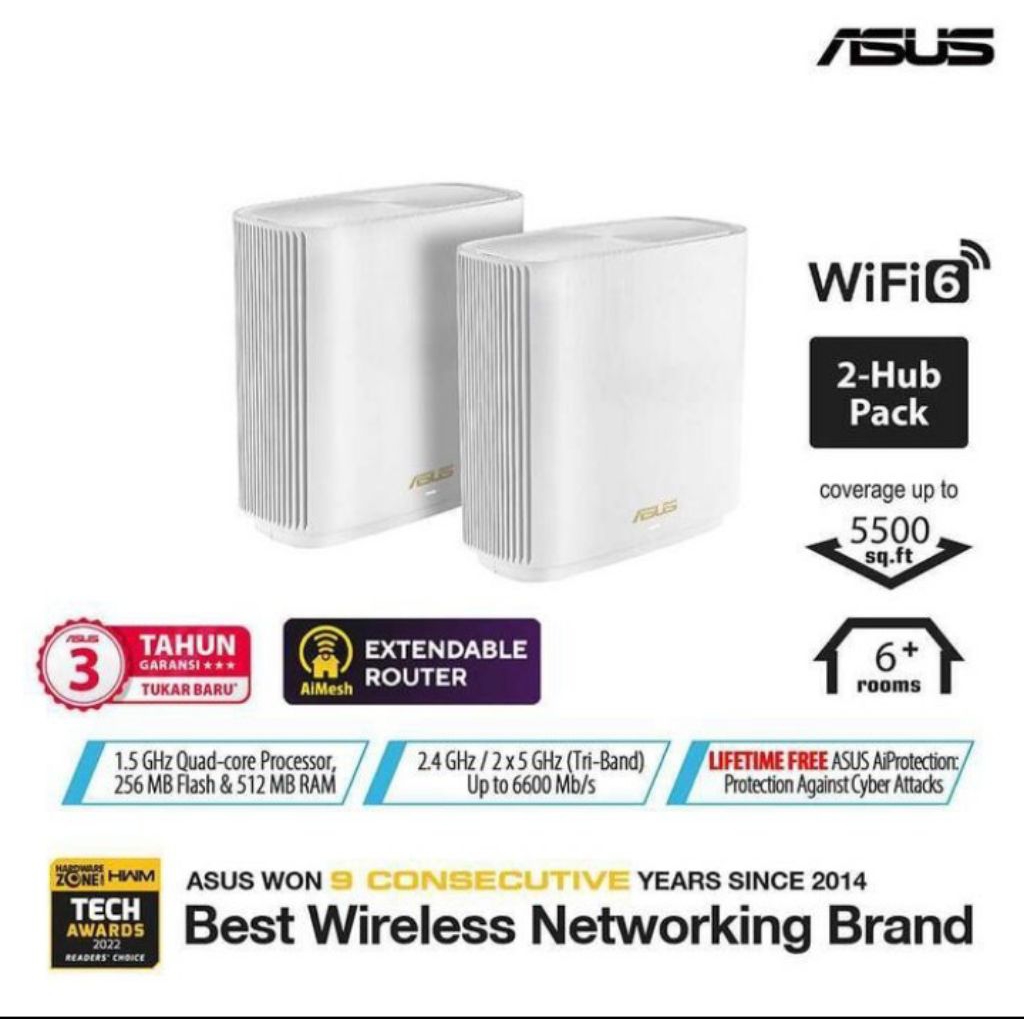 ASUS ZenWiFi AX6600 TriBand Mesh WiFi 6 System (XT8 2PK) - Whole Home Coverage up to 5500 sq.ft
