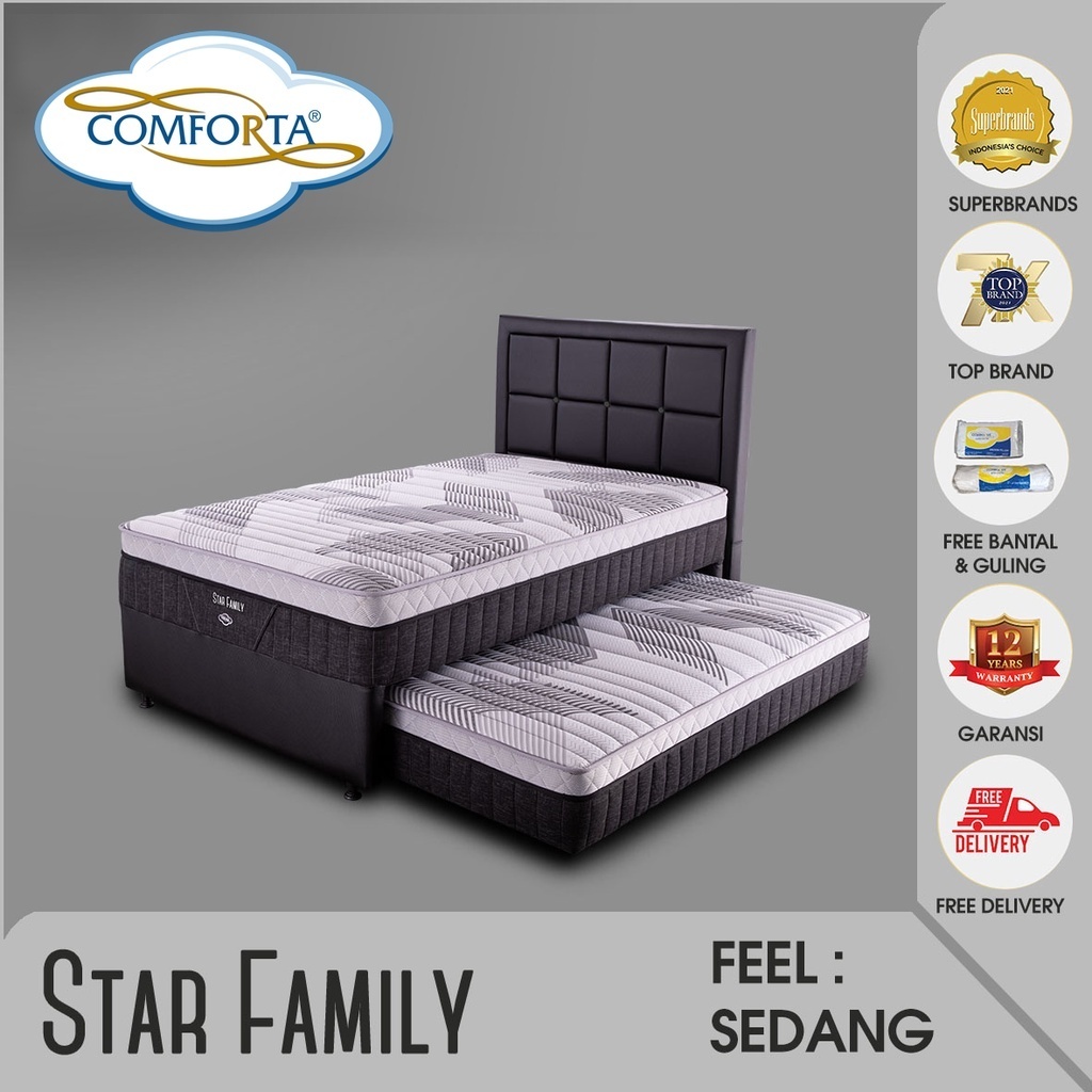 Kasur Spring Bed Comforta 2in1 Star Family