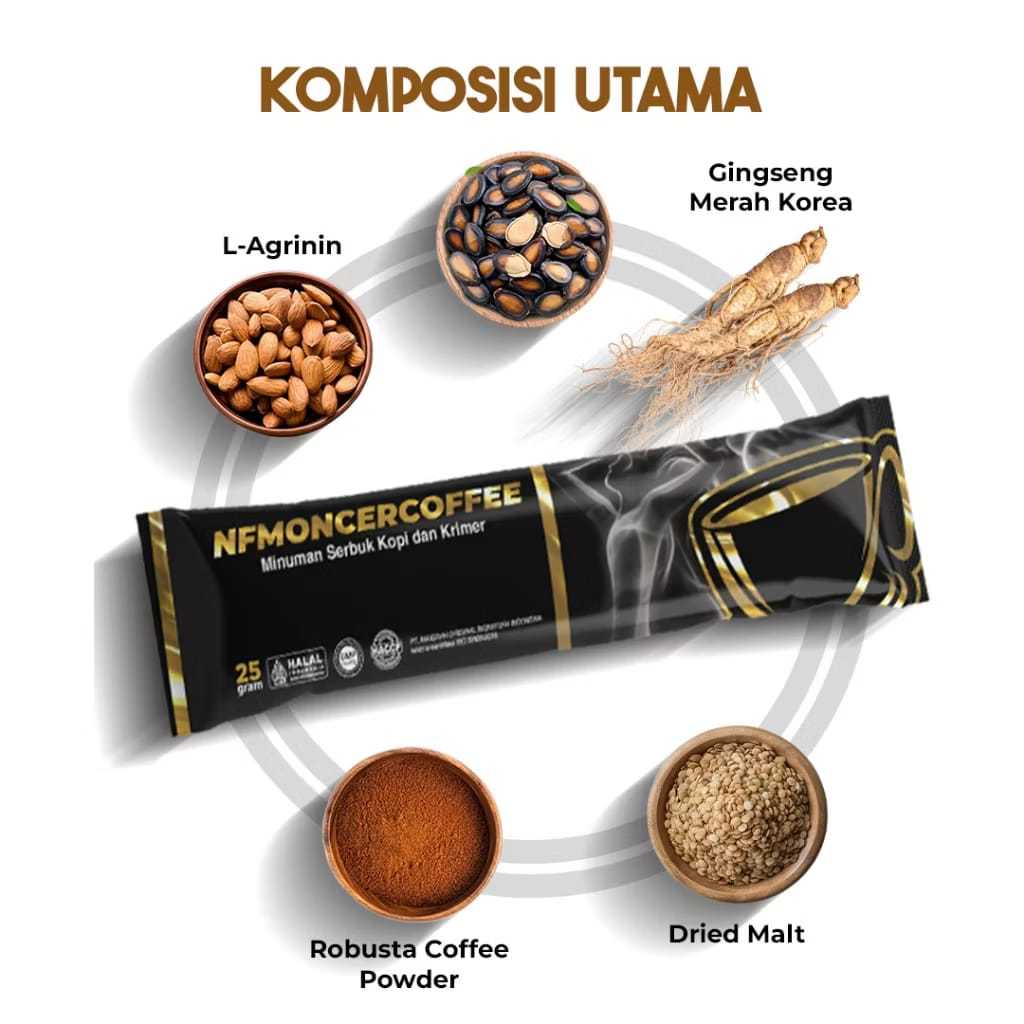 

Nikmati NFMoncerCoffee Original