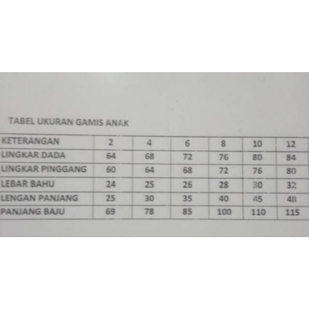 Jaydening Paket Pola Baju Anak Perempuan, Isi( Gamis,Kulot,Kartini,Kutu) Pola Isntan