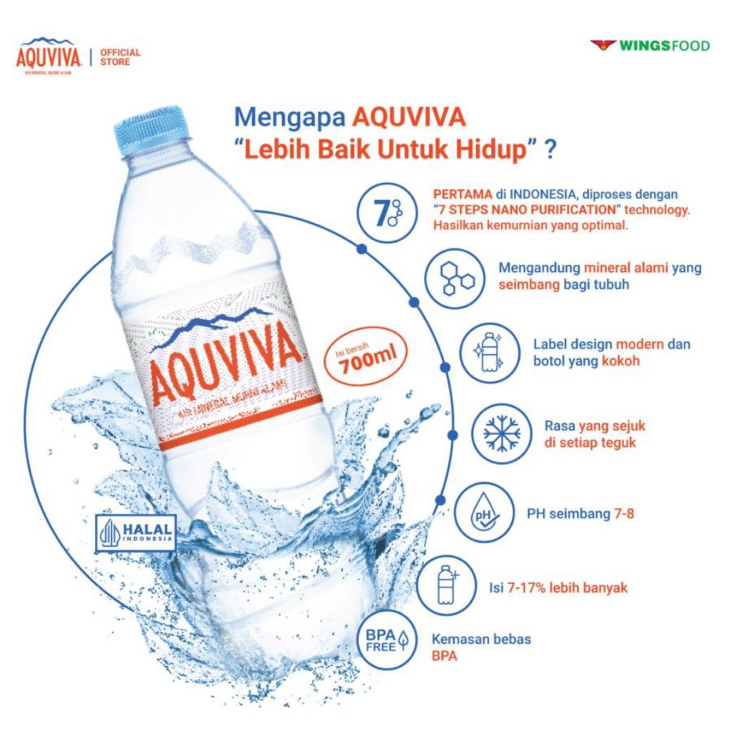 

Aquviva botol 700ml (1 pack isi 12 botol )/aquviva botol