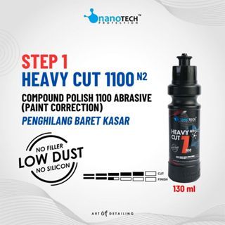 COMPOUND POLISH STEP 1 / HEAVY CUT 1100 - nanoTECH PROTECTION - Penghilang Baret Cat Mobil Motor - O