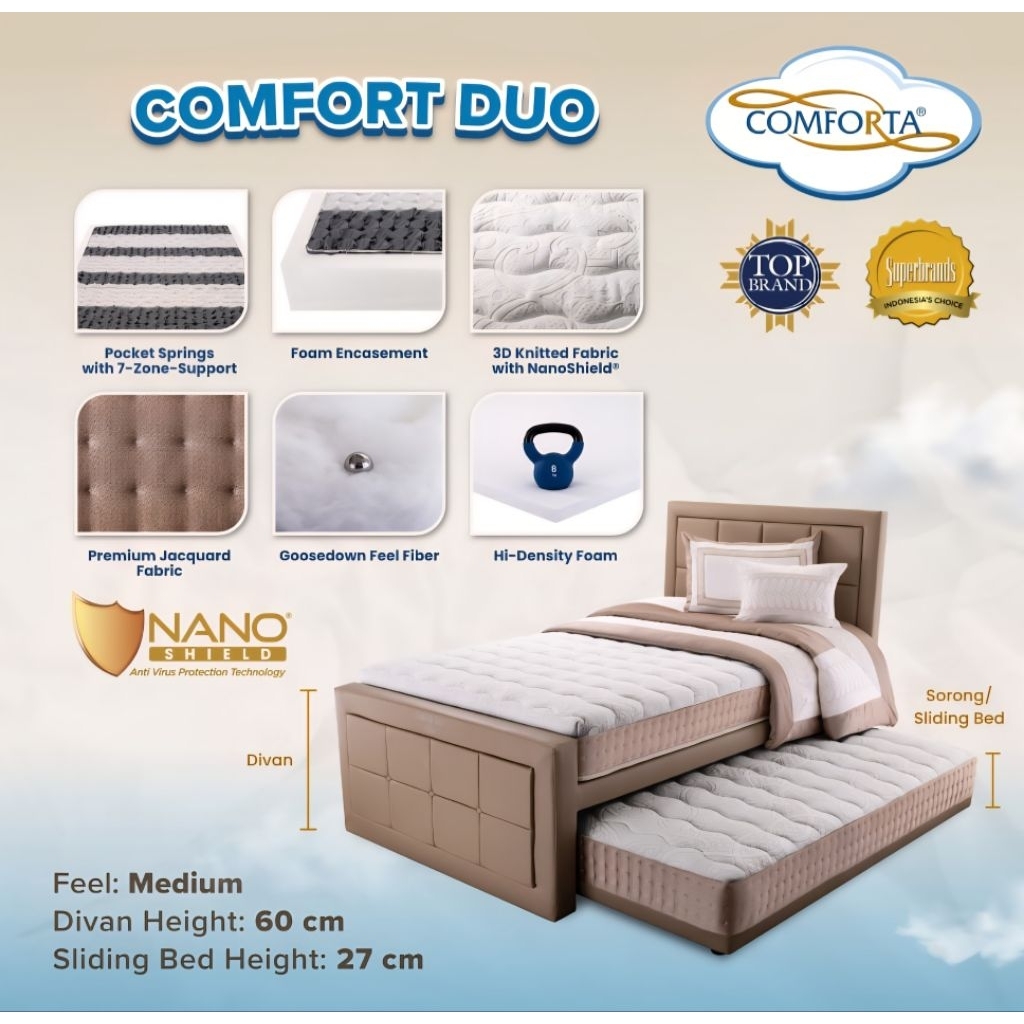 Hanya kasur 1pc kasur sorong bawah saja ukuran 90 / 100 atau 120x180cm, comfort duo kasur bawahnya s