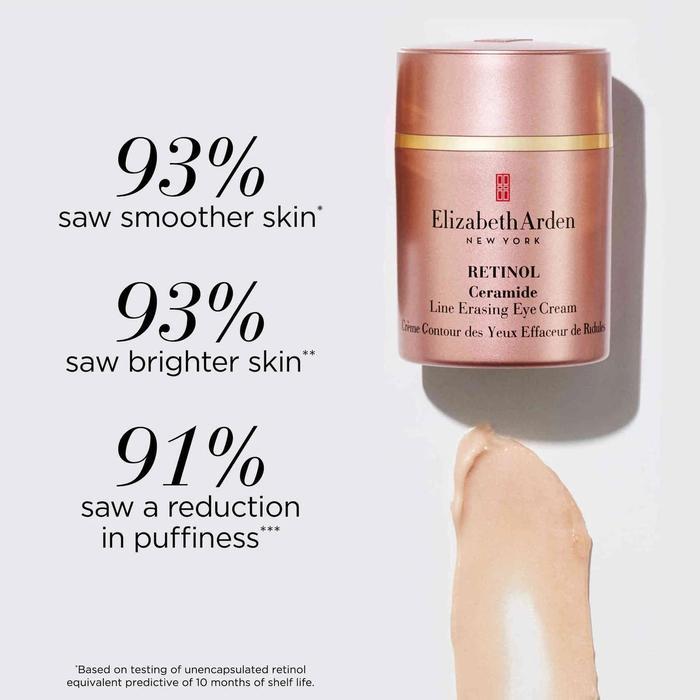 Elizabeth Arden Ceramide Retinol Eye Treatment 15ml