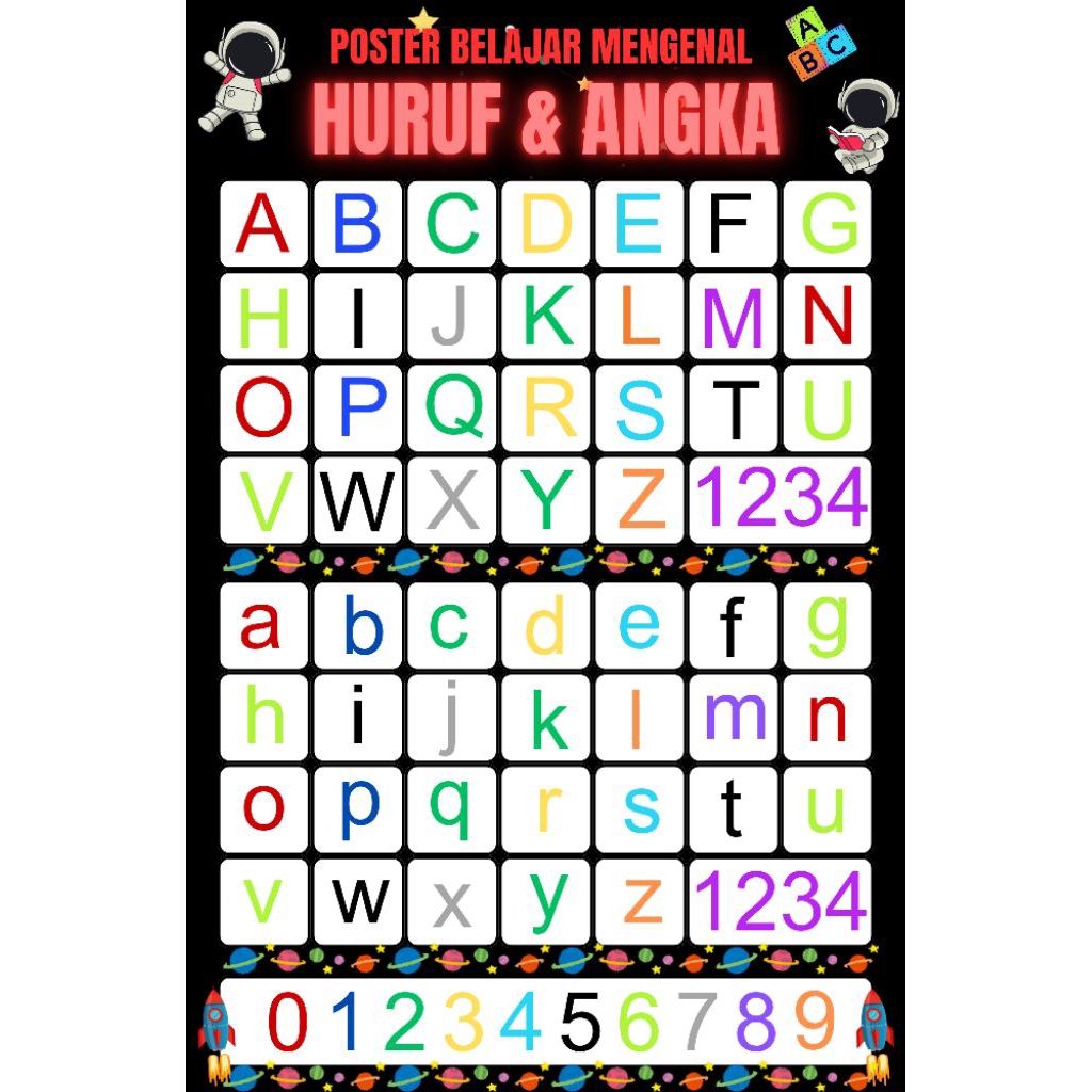 Poster Belajar Anak / Poster Abjad / poster angka / poster berhitung