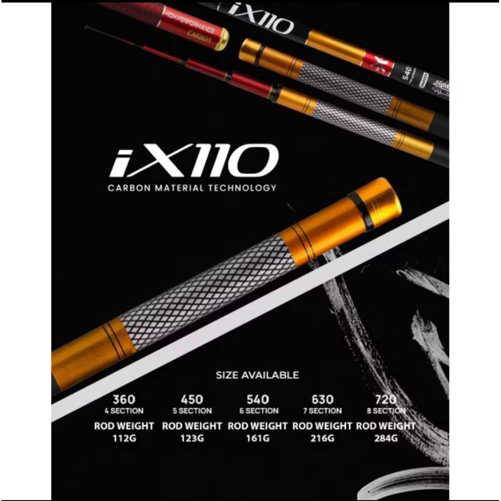 TEGEK IROLY IX110 HIGHT PERFORMANCE CARBON MATERIAL