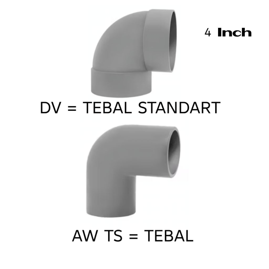 Sambungan Fitting Knee Elbow pipa 4 inch