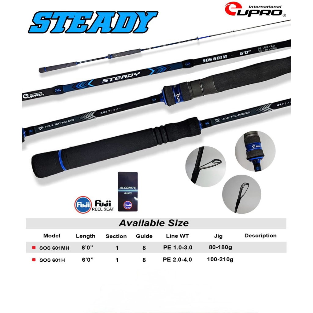 Joran Jigging Eupro Steady