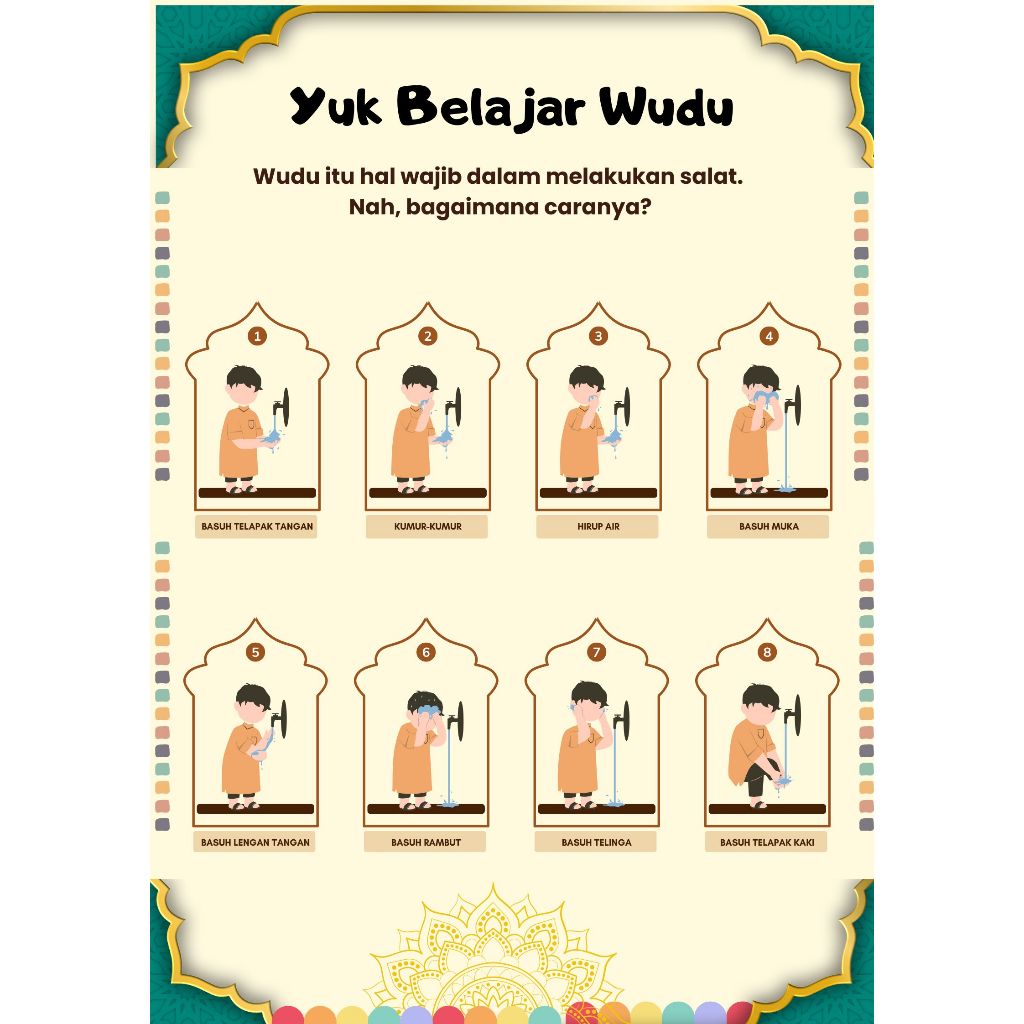Poster gerakan wudhu