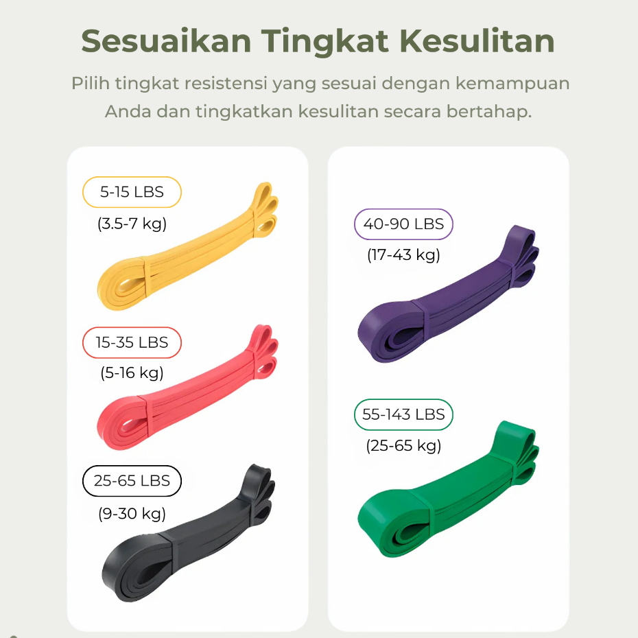 • LOVRE • Resistance Band Panjang Pilates / Karet Fitness Gym Yoga Stretch Elastis Premium Alat Olah