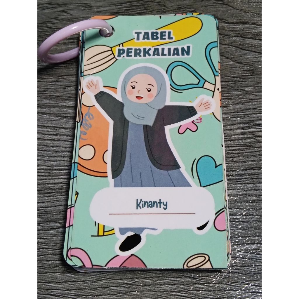 Tabel Perkalian Tabel Belajar Custome Nama