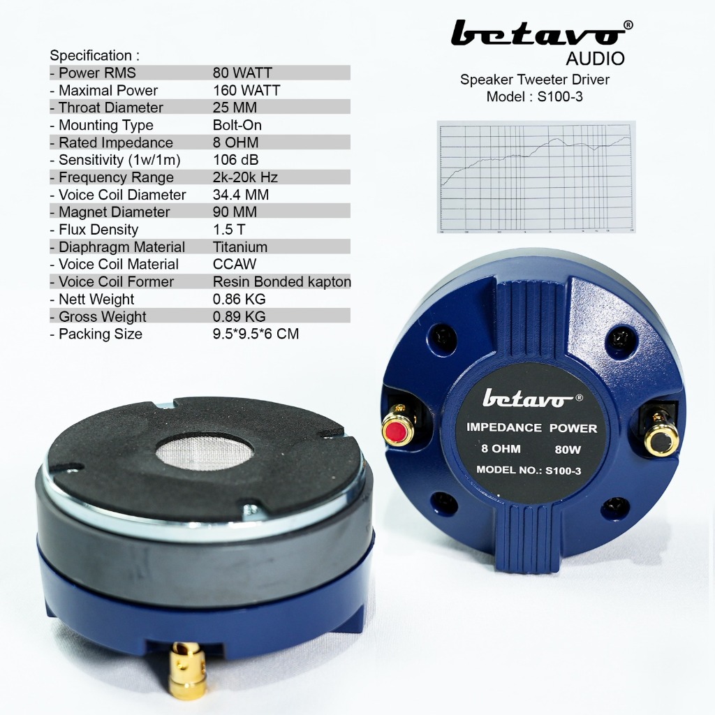 speaker tweeter / driver betavo s100-3 tweeter betavo S100-3