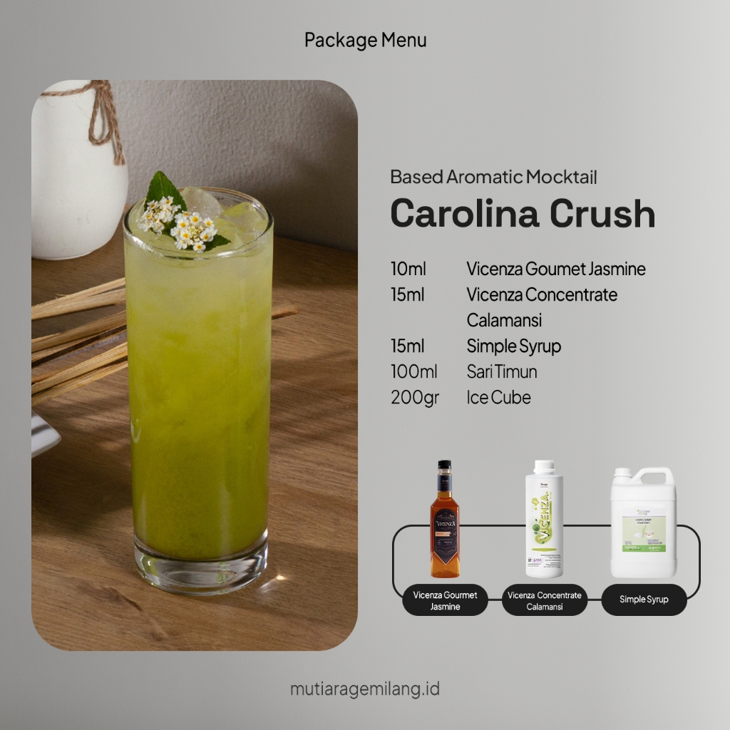 MUTIARAGEMILANG.ID RECIPE MGI - AROMATIC MOCKTAIL Bundling Menu Hemat Minuman Kekinian | Based Coffe