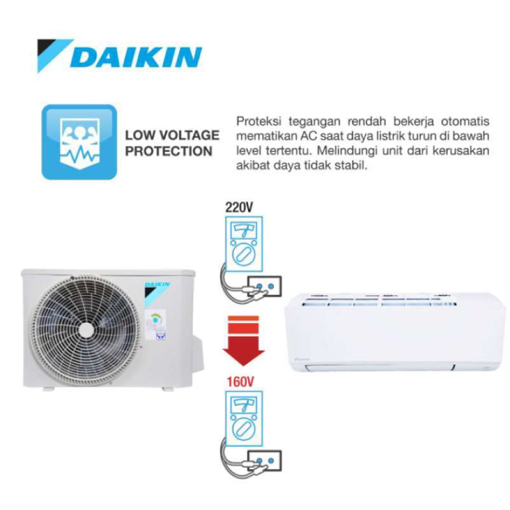 AC SPLIT WALL DAIKIN 1 PK type : STC25YV