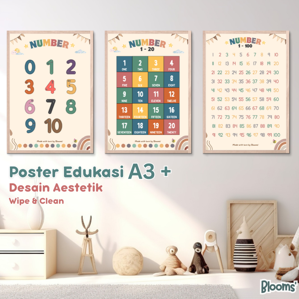 POSTER EDUKASI ANAK Desain Aestetik, Poster Mengenal Angka, Poster Nama Buah, Poster Nama Hewan