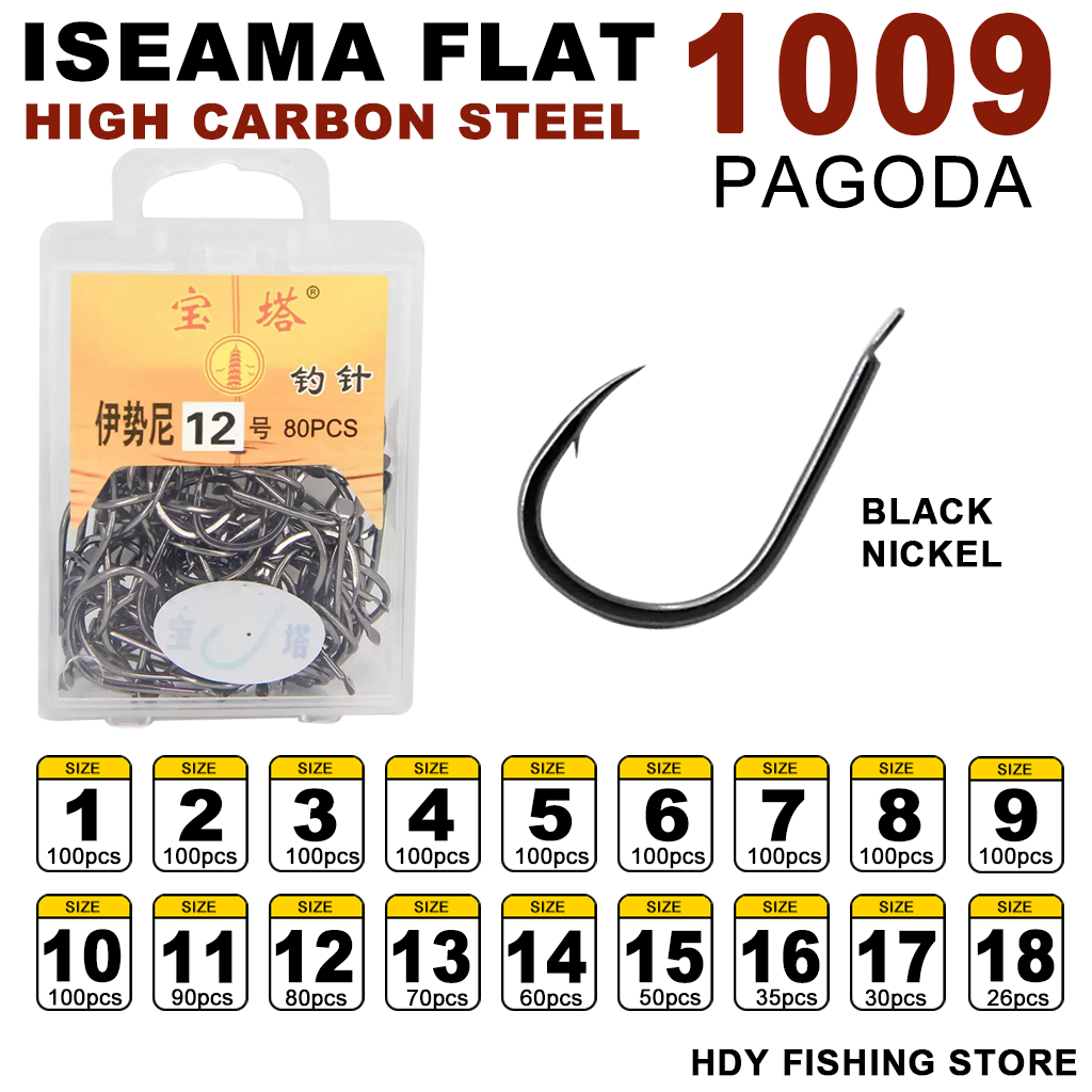 Pagoda Kail Iseama Flat 1009 Kotak Kail